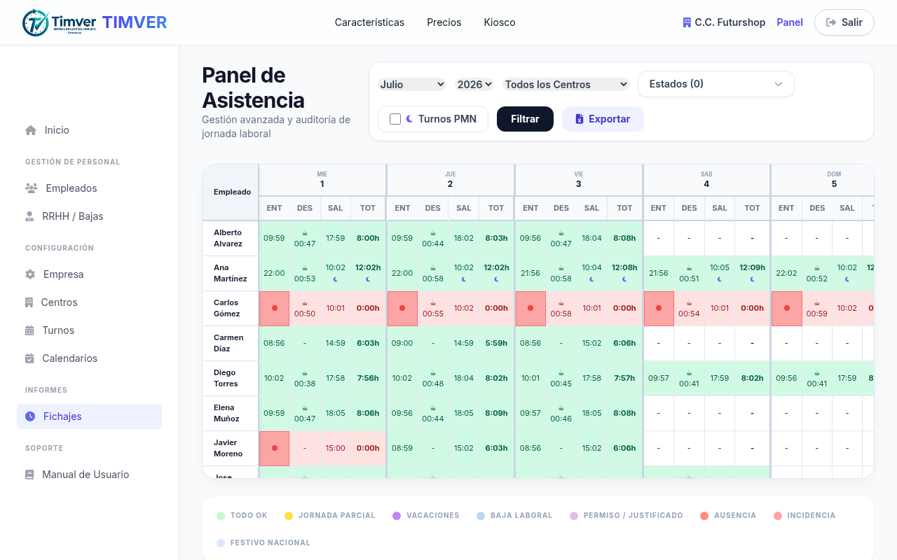 Panel de Control de Presencia Timver